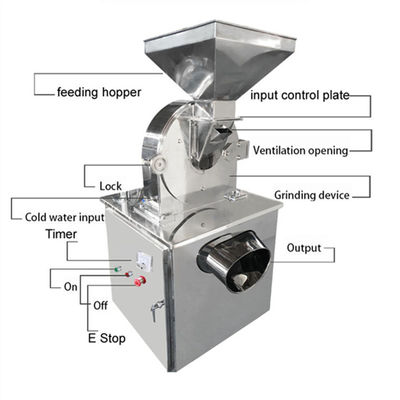 Dry Tea Industrial Pulverizer Machine Spices Powder Leaf Crushing Machine 415V