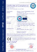 CHINA JIANGYIN SNYNXN GRANULATING DRYING EQUIPMENT CO.,LTD Certificações